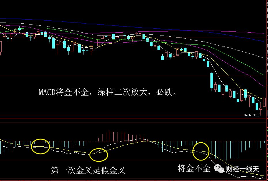 晚评股市分析视频,大盘晚评什么股票最好