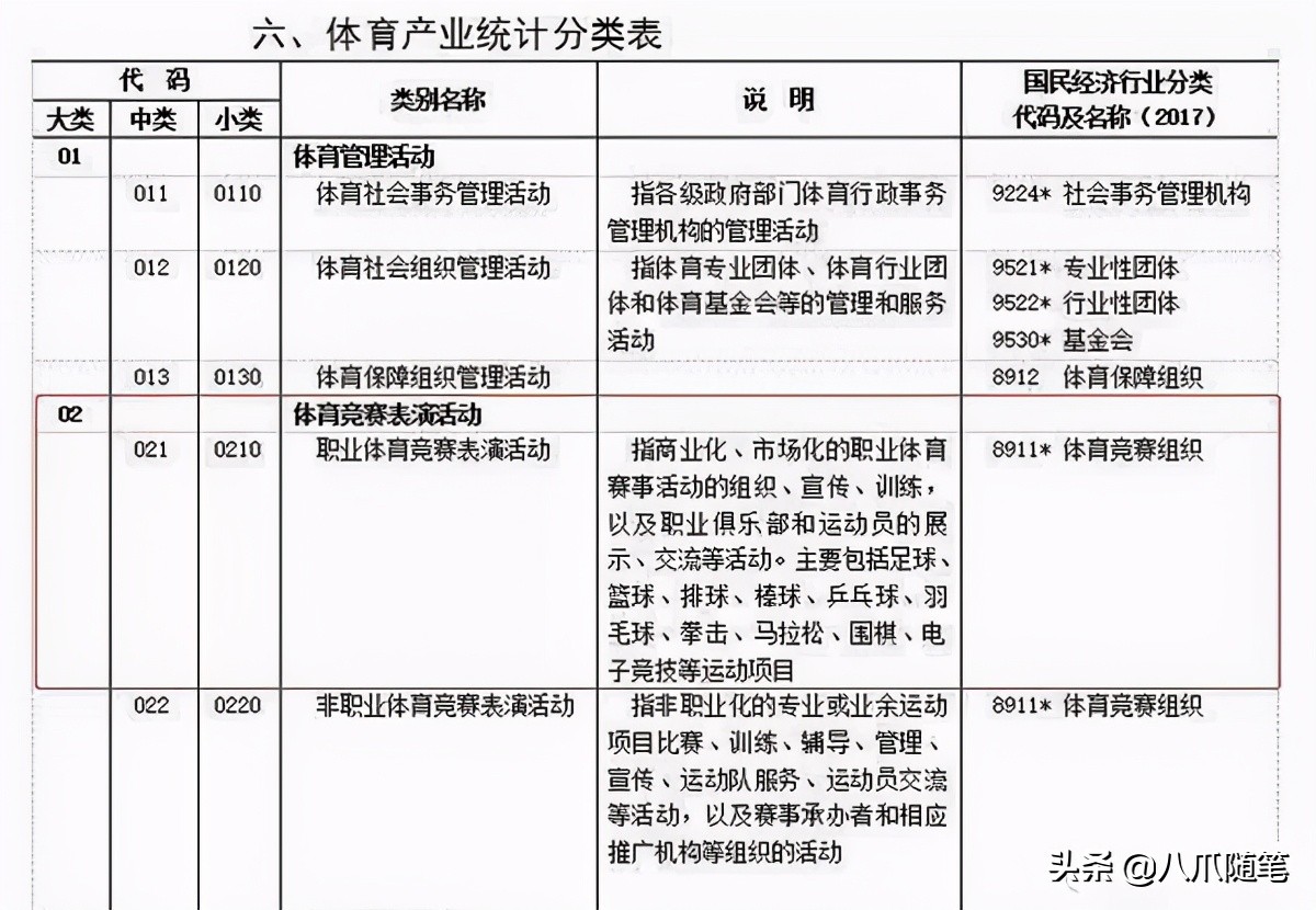 陪你到世界之巅王一博看到了什么,陪你到世界之巅王一博赢了比赛吗