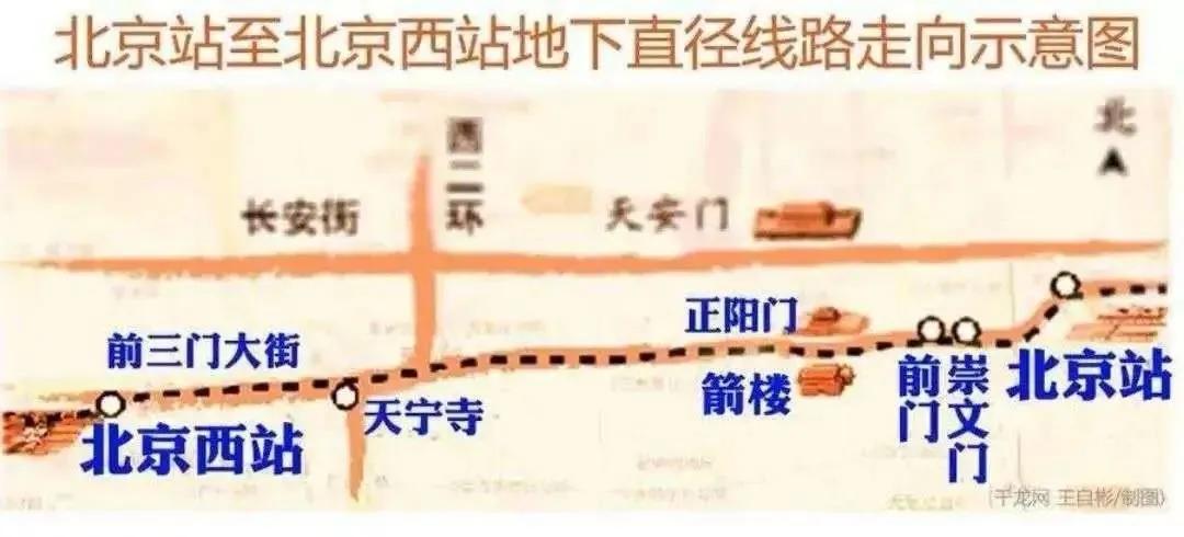 出发吧北京,出发吧北京版