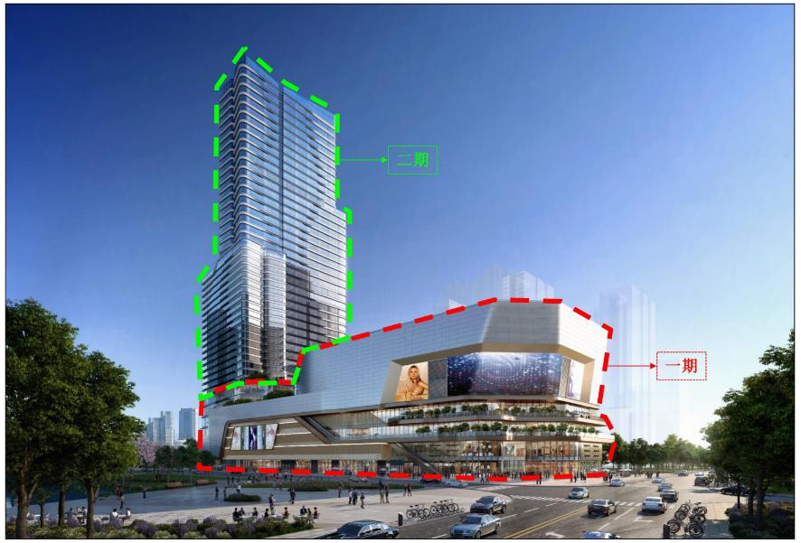 俊发城前景,俊发城未来发展