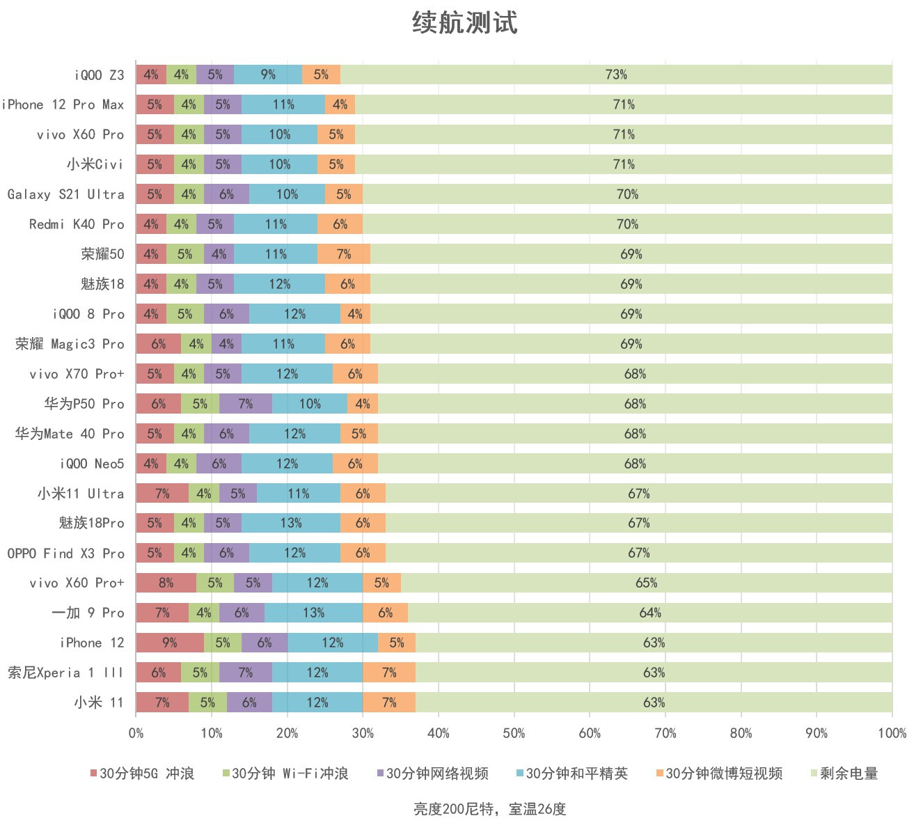 小米civi评测体验视频,小米civi性能测评