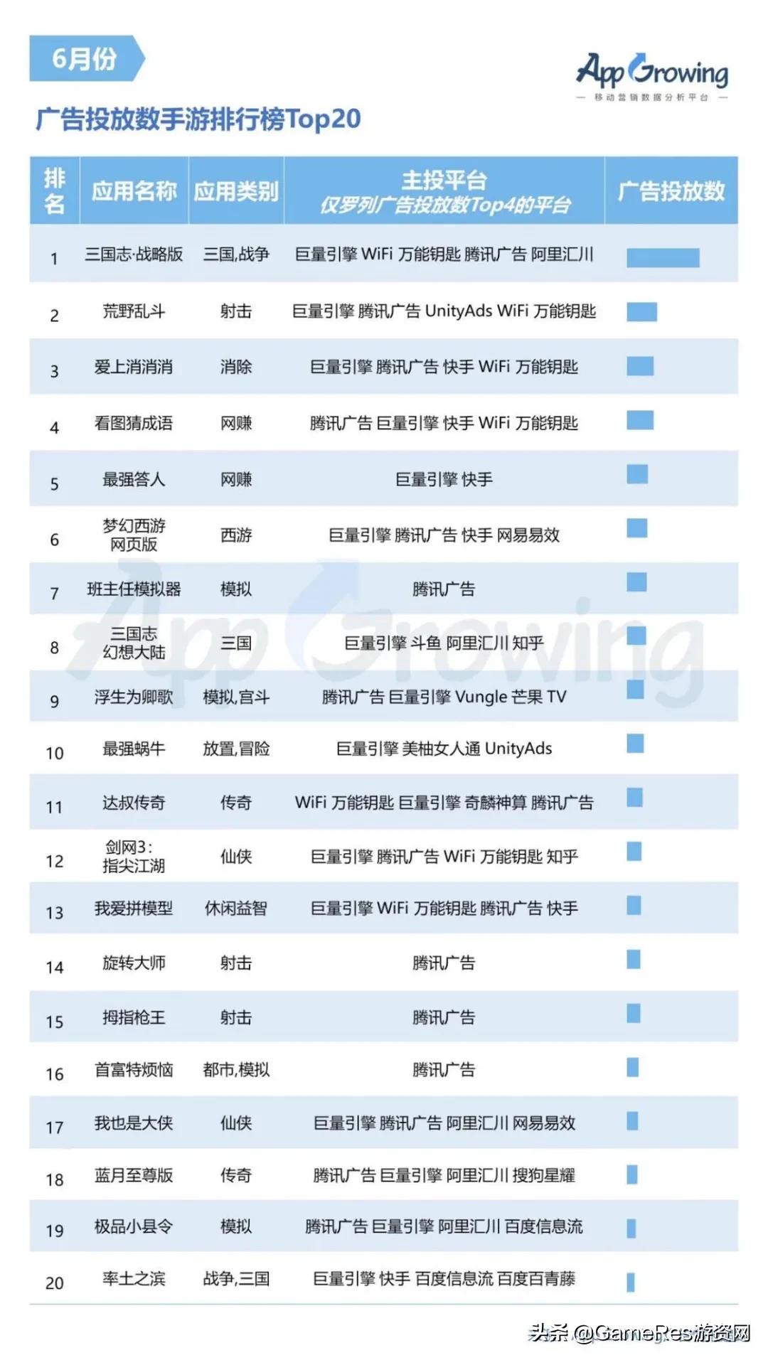 梦幻西游h5网页版98关,梦幻西游h5网页版攻略大全