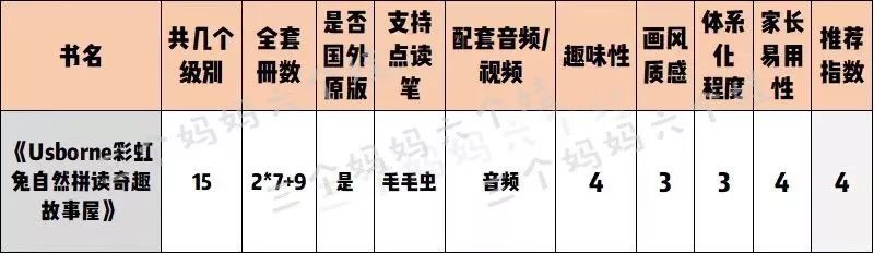 自然拼读十本书,自然拼读书测评