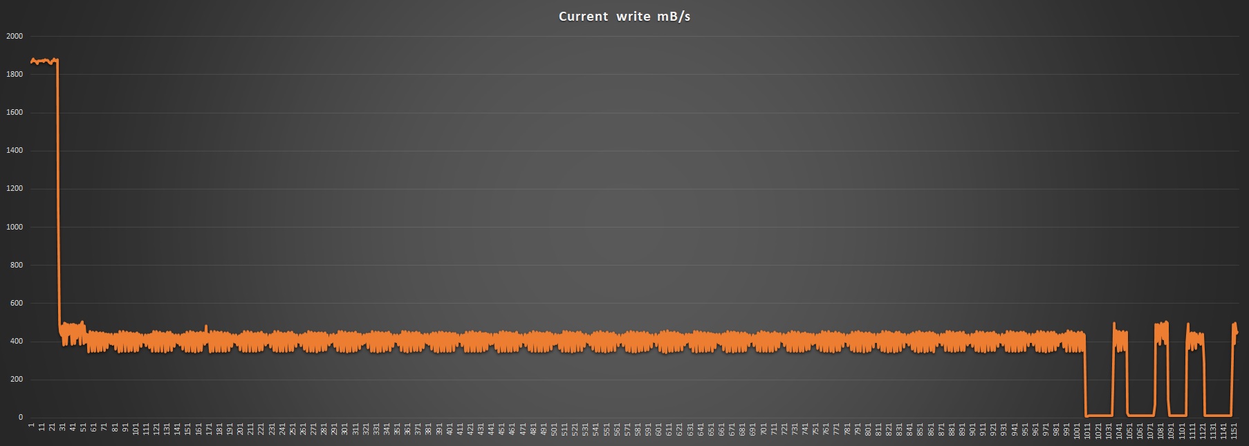 影驰黑将pro250g固态硬盘怎样,影驰黑将固态怎么样