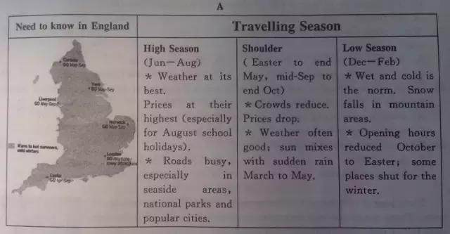 那些年出的奇葩考试题,历年高考奇葩答案