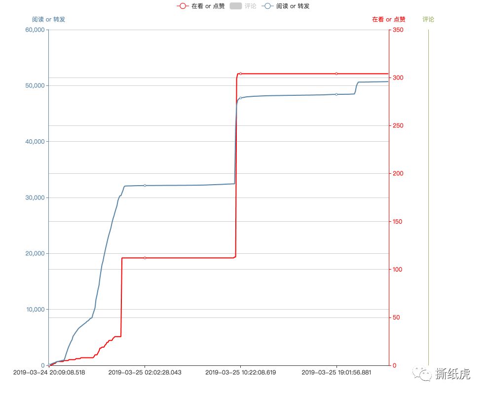 澳门新濠影汇门票真假,澳门新濠影汇的意义