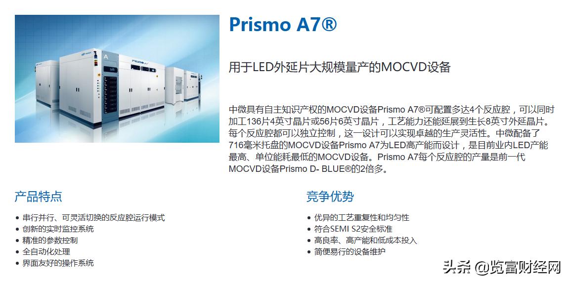 中微芯片最新技术,中微5nm光刻机有上市吗