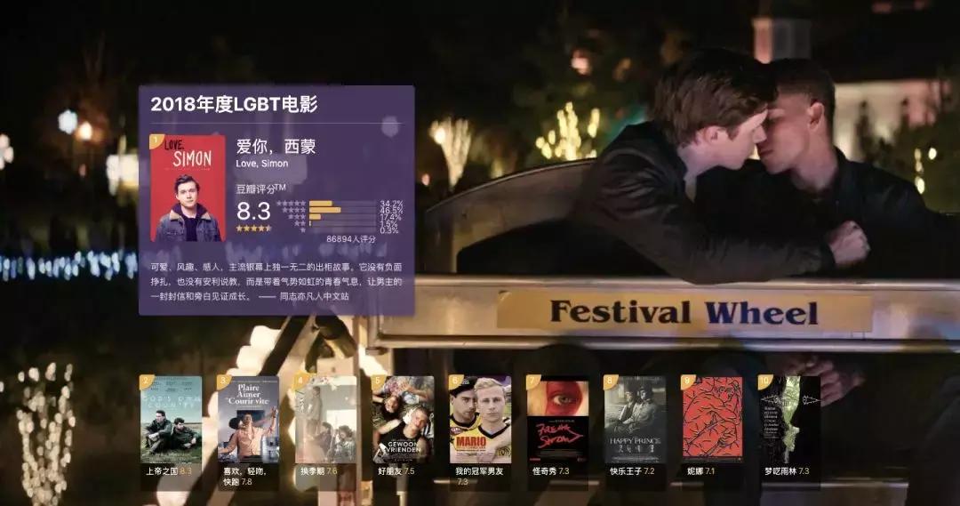 2018年豆瓣评分最高的10部电影,豆瓣电影2018榜单