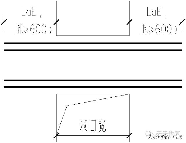 剪力墙平法施工图22页,剪力墙的六种方法