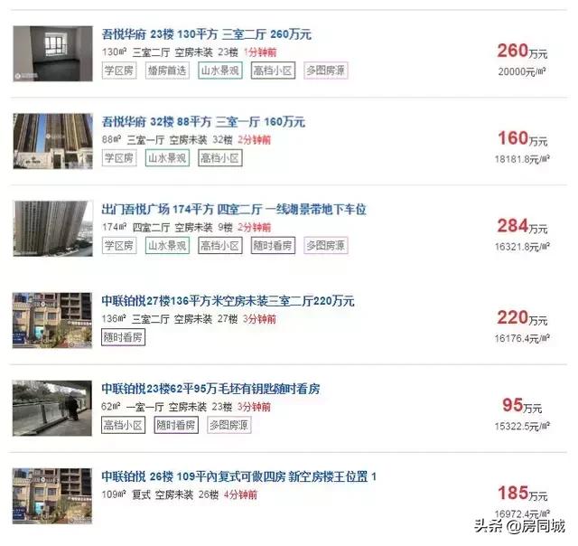 2020年张家港买房怎么样,张家港合兴房子有升值潜力吗