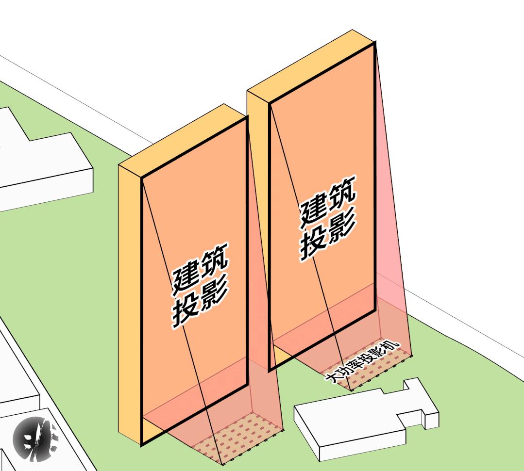 哼！别以为建筑师脸大，就不会翻脸