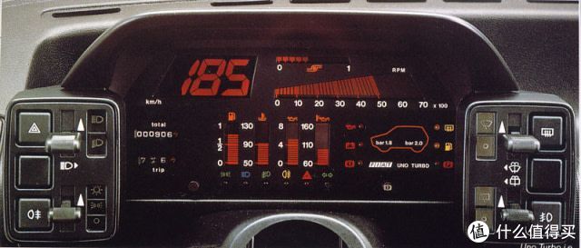 毫无用处的汽车知识篇,汽车无用功能小知识