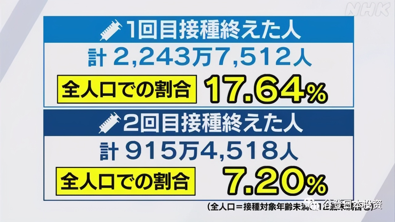 疫苗护照是真的吗,中国什么时候使用疫苗护照