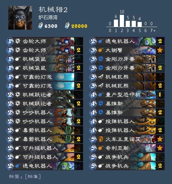 总有你想要的！炉石狂野天梯73套卡组大汇总