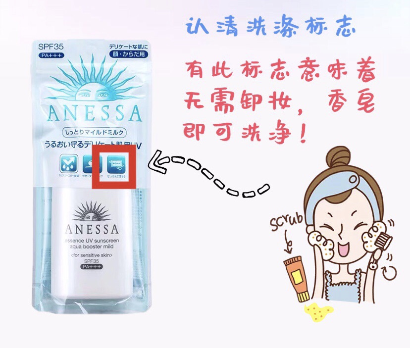 以下是几款防晒霜的介绍和推荐,安耐晒防晒霜推荐哪款