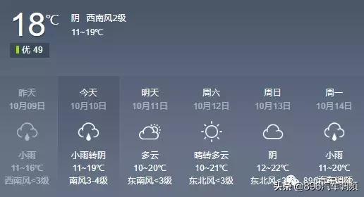 最近西安连续几周的连阴雨天气,未来三天西安阴雨持续天气转冷