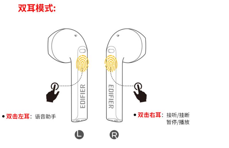 漫步者蓝牙耳机评测lollipodspro,漫步者蓝牙耳机lollipodspro体验