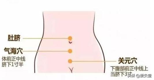 夏天艾灸该艾灸哪几个位置,又到了艾灸的季节