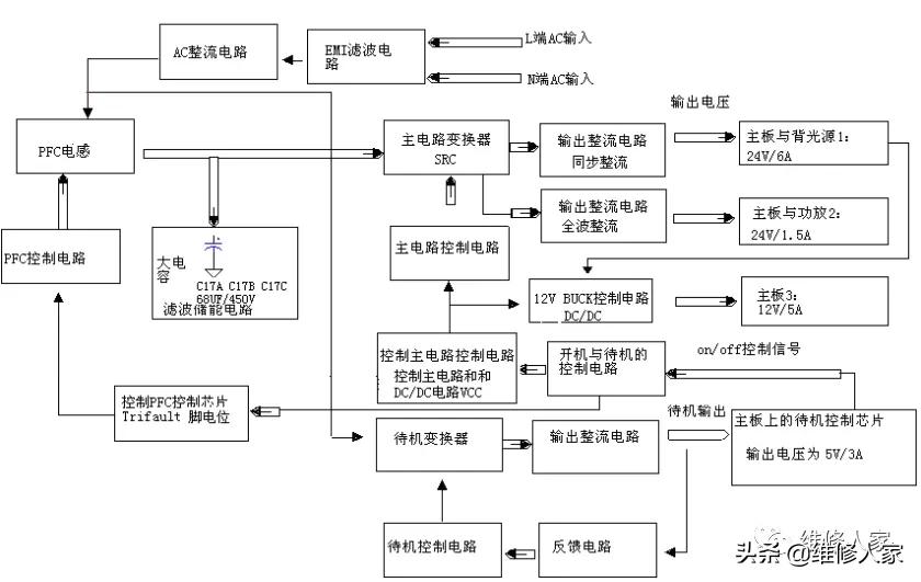 创维液晶电视背光电路,创维背光电路的原理与维修