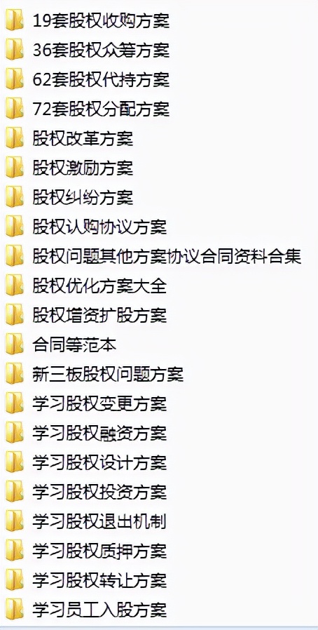 股份制改造基本流程备忘录,股份制改造公告