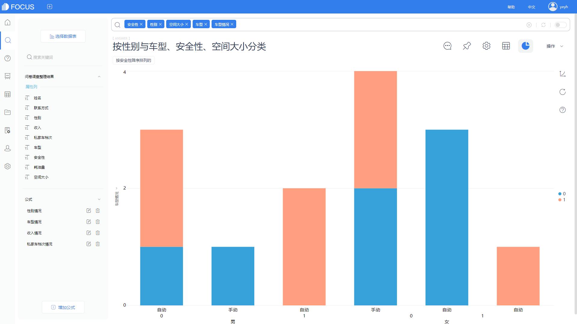 商业市场问卷调研,市场调查与商务数据分析