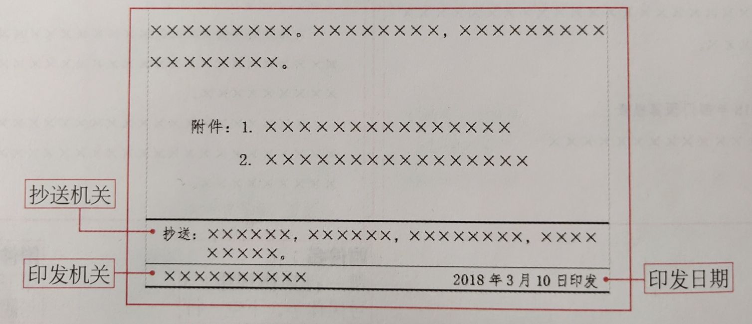 事业单位公共基础公文格式必背,公务员事业编考试公文格式