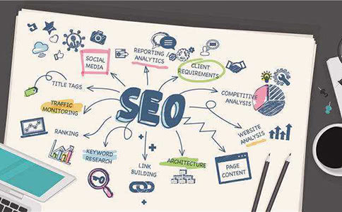 seo日常优化十大注意事项,技术手段优化seo注意细节