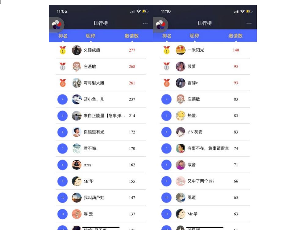 公众号文章点击量10万怎么达成,公众号怎样快速达到500粉丝