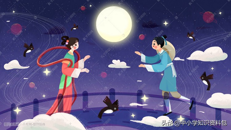 最全的「中国传统节日」拓展知识+习俗插图汇总，考点常识，收藏