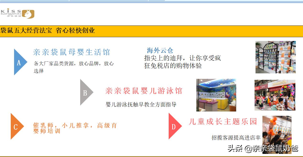 亲亲袋鼠母婴生活馆加盟,亲亲袋鼠母婴生活馆怎么样