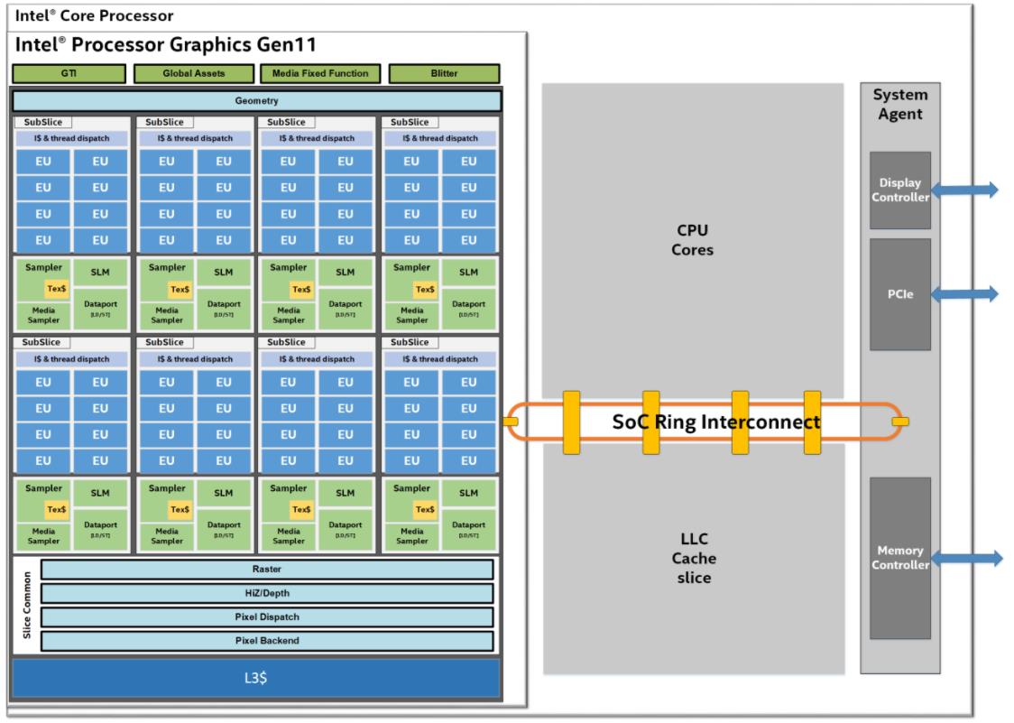 x1carbon7代评测,x1carbongen7