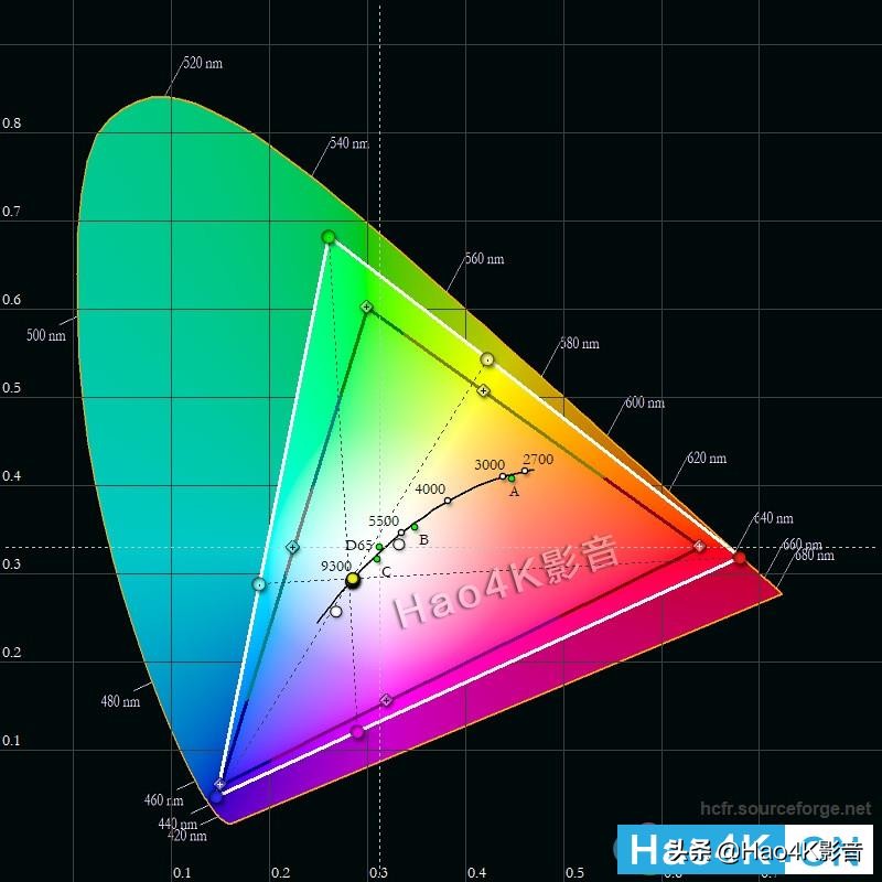 鏉句笅jz2000oled鐢佃,鏉句笅th-65gz1000c鐢佃