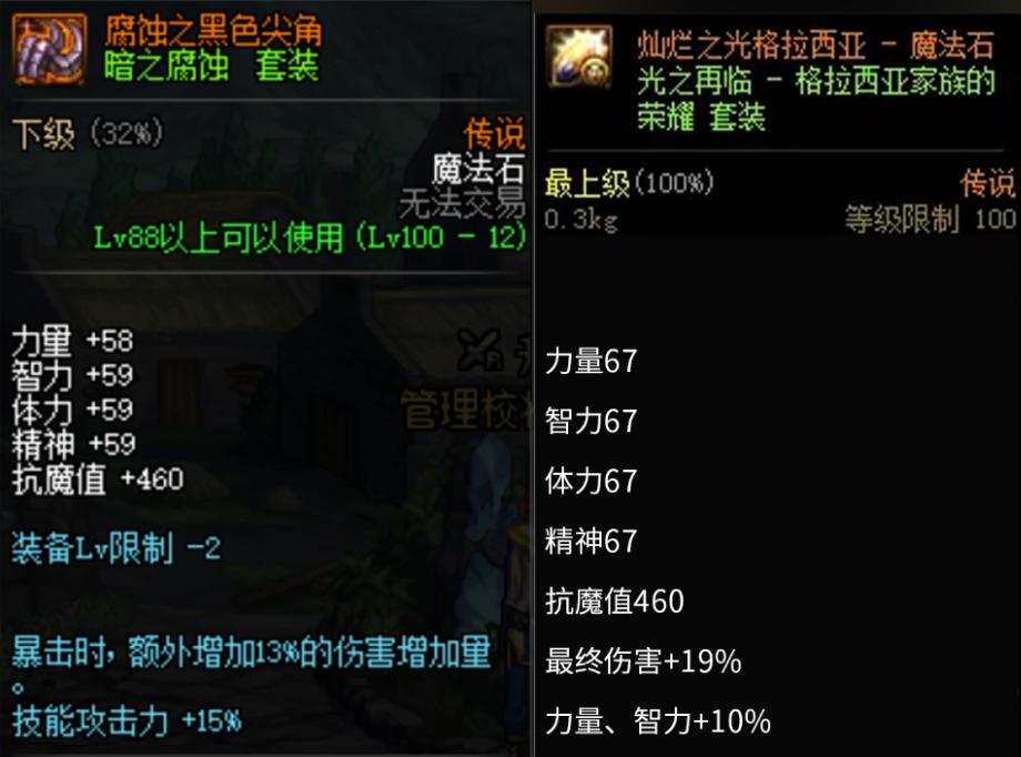 假猪套全套,dnf蓝装真猪套