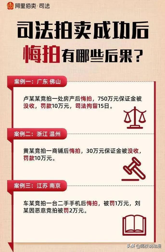 8700万的青眼白龙拍卖会,青眼白龙司法拍卖会