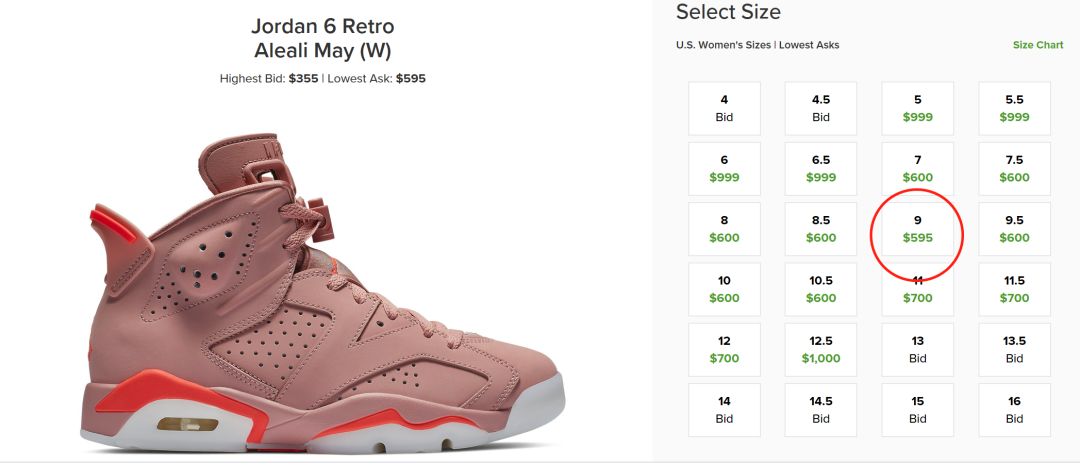 天猫抽签jordan,jordan天猫官方旗舰店是正品么