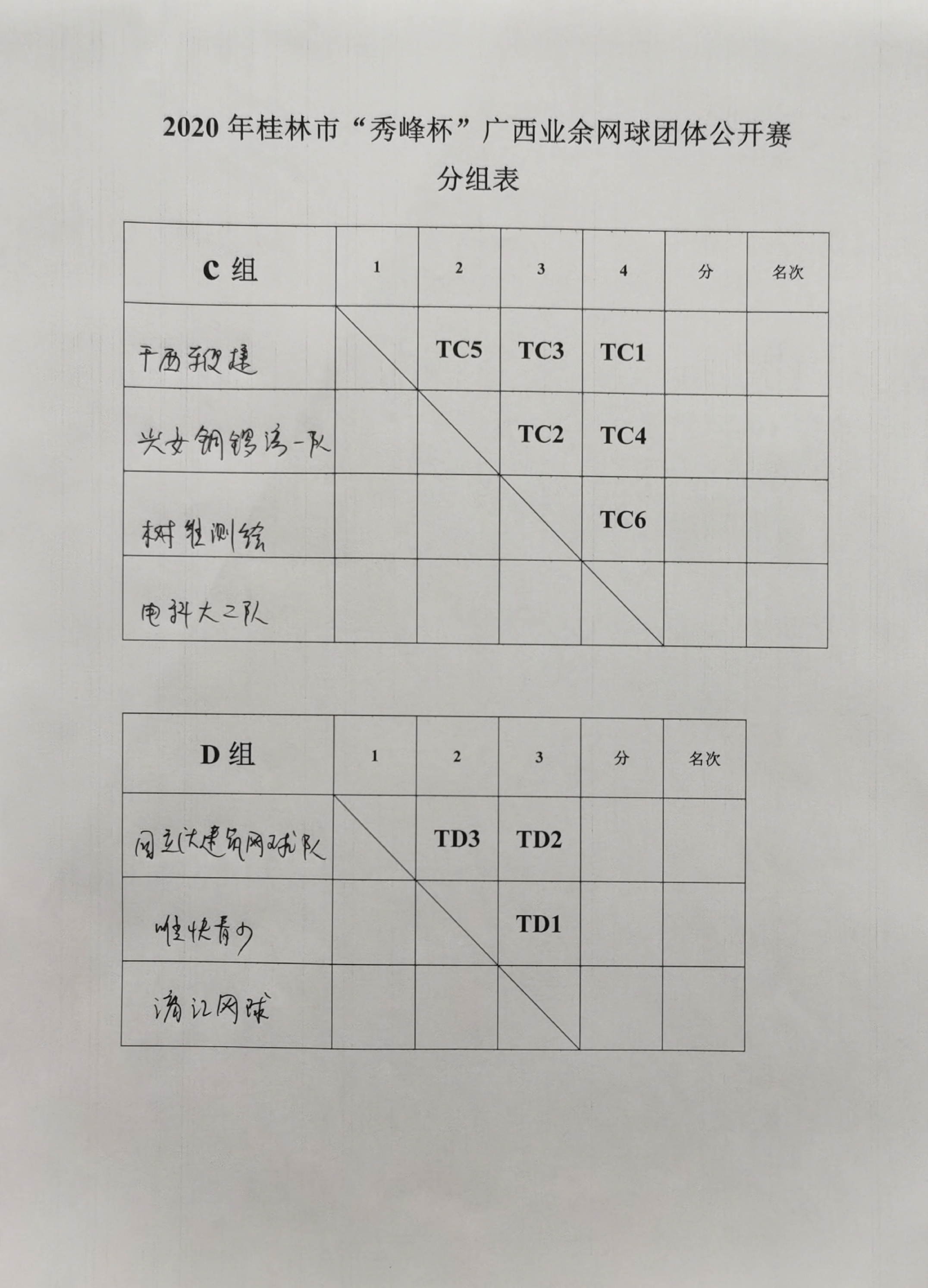 广西网球公开赛,2017广西网球锦标赛