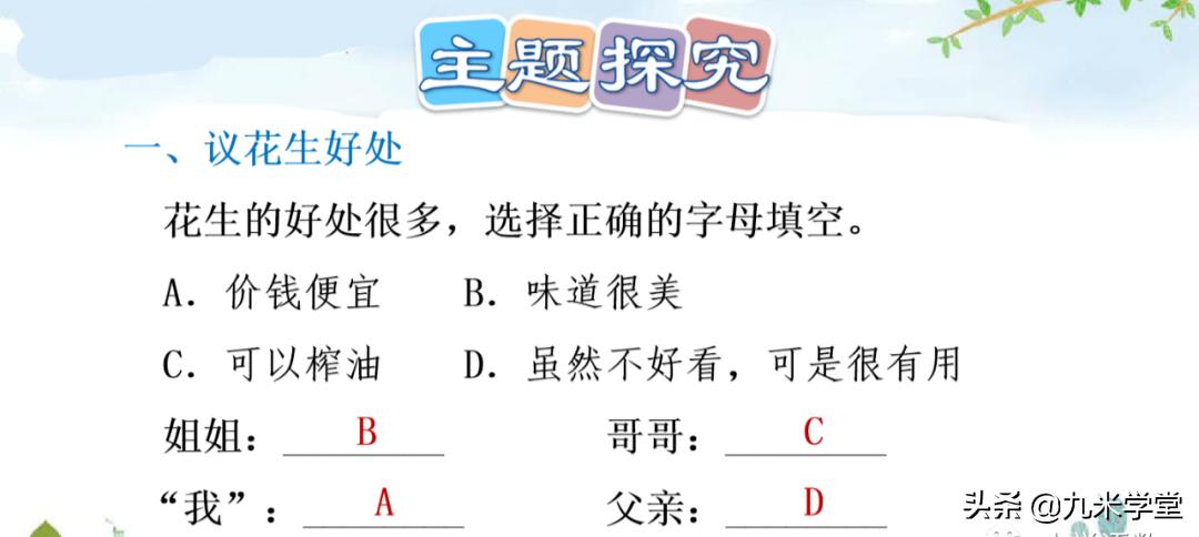 五年级上册落花生生字词预习答案,5年级语文上册人教版第2课落花生