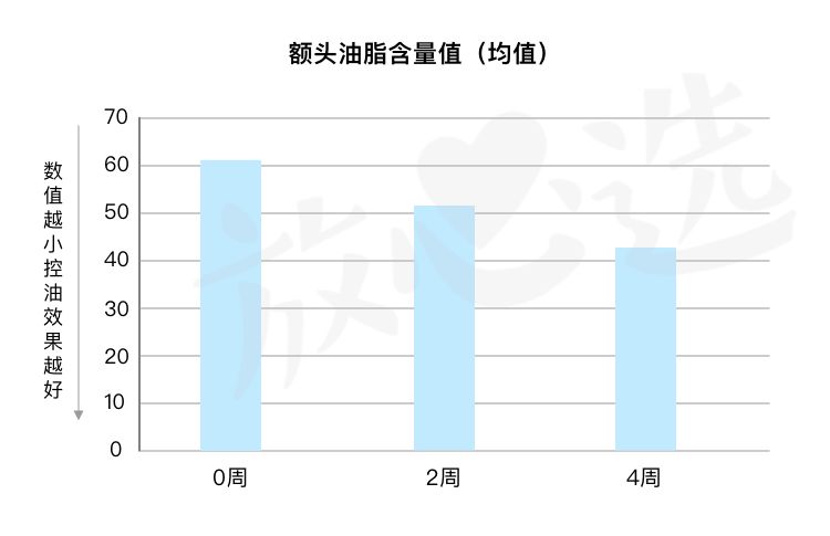sk-ii神仙水讲解,sk-ii神仙水曝光