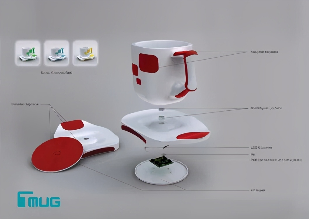 一杯子的创意设计