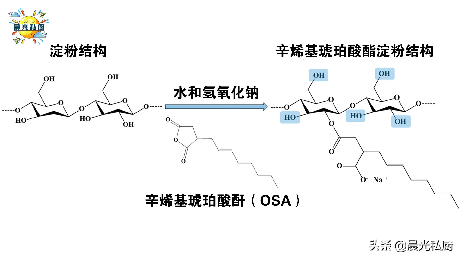做马蹄糕可以用木薯粉代替马蹄粉,马蹄糕的马蹄粉可用木薯粉代替吗