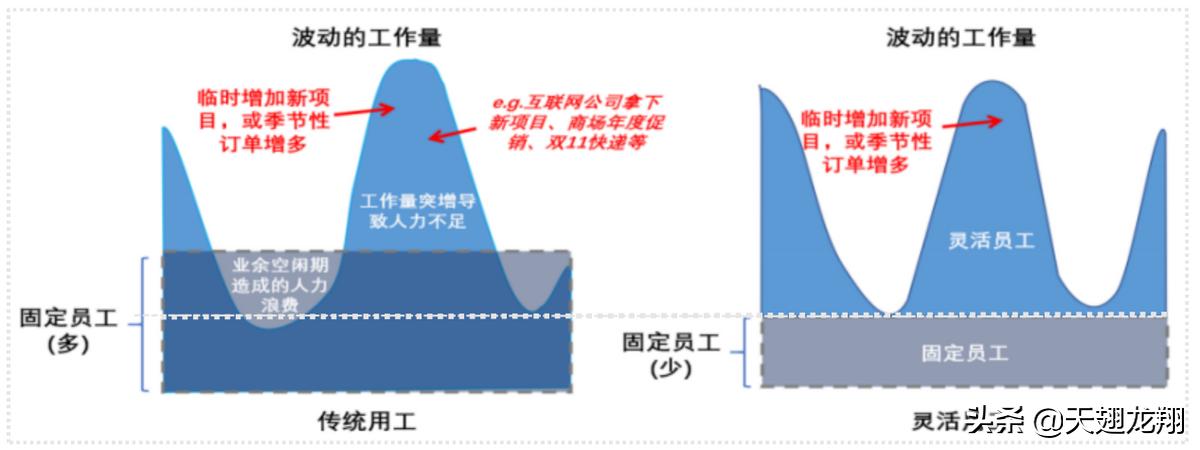 八戒财税园区返税,八戒财税平台会计