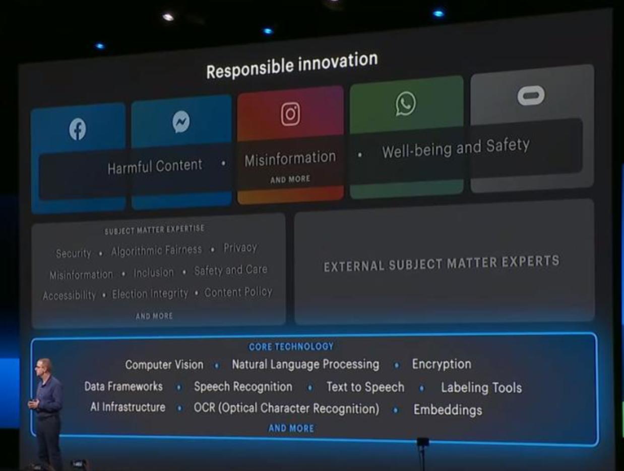 facebook如何增长产品,facebook收购业务
