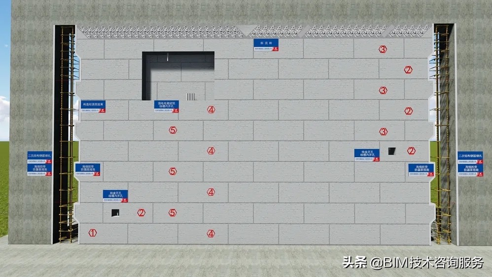 bim建筑样板和结构样板建立,施工方案bim模型配图