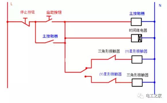 接触器点动正反转控制电路图,交流接触器控制不间断电路