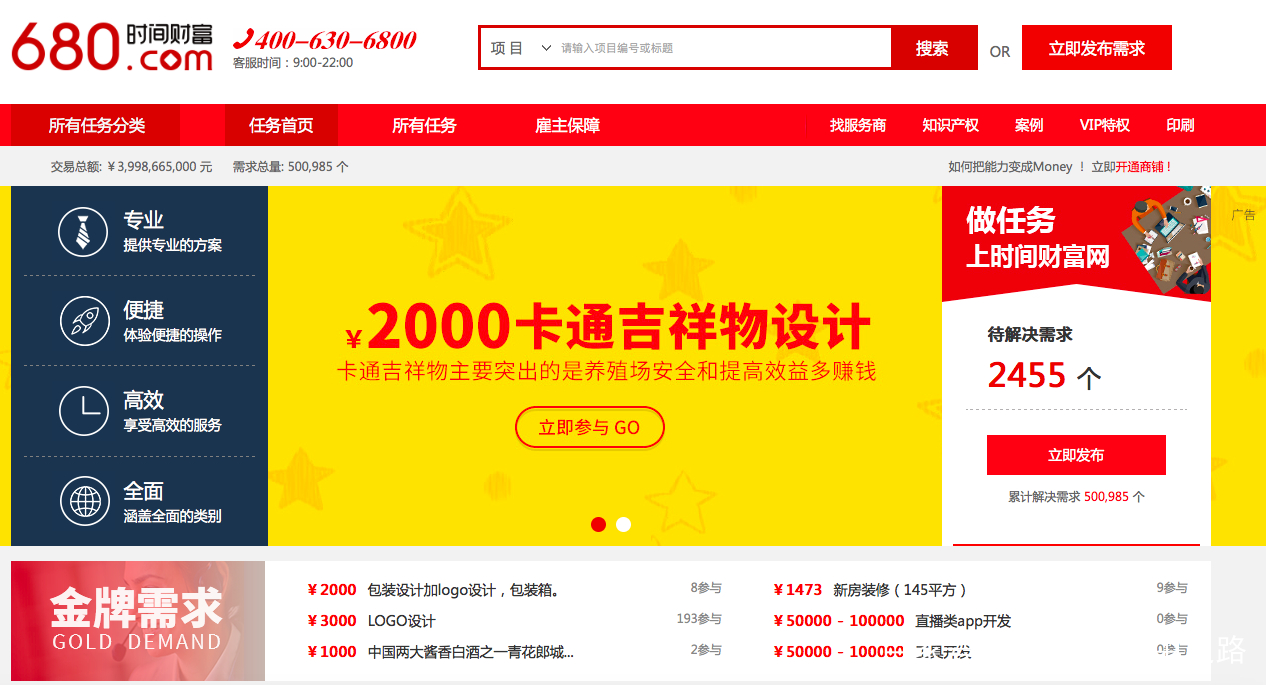 兼职副业在家赚钱不限学历,全职做什么兼职比较好