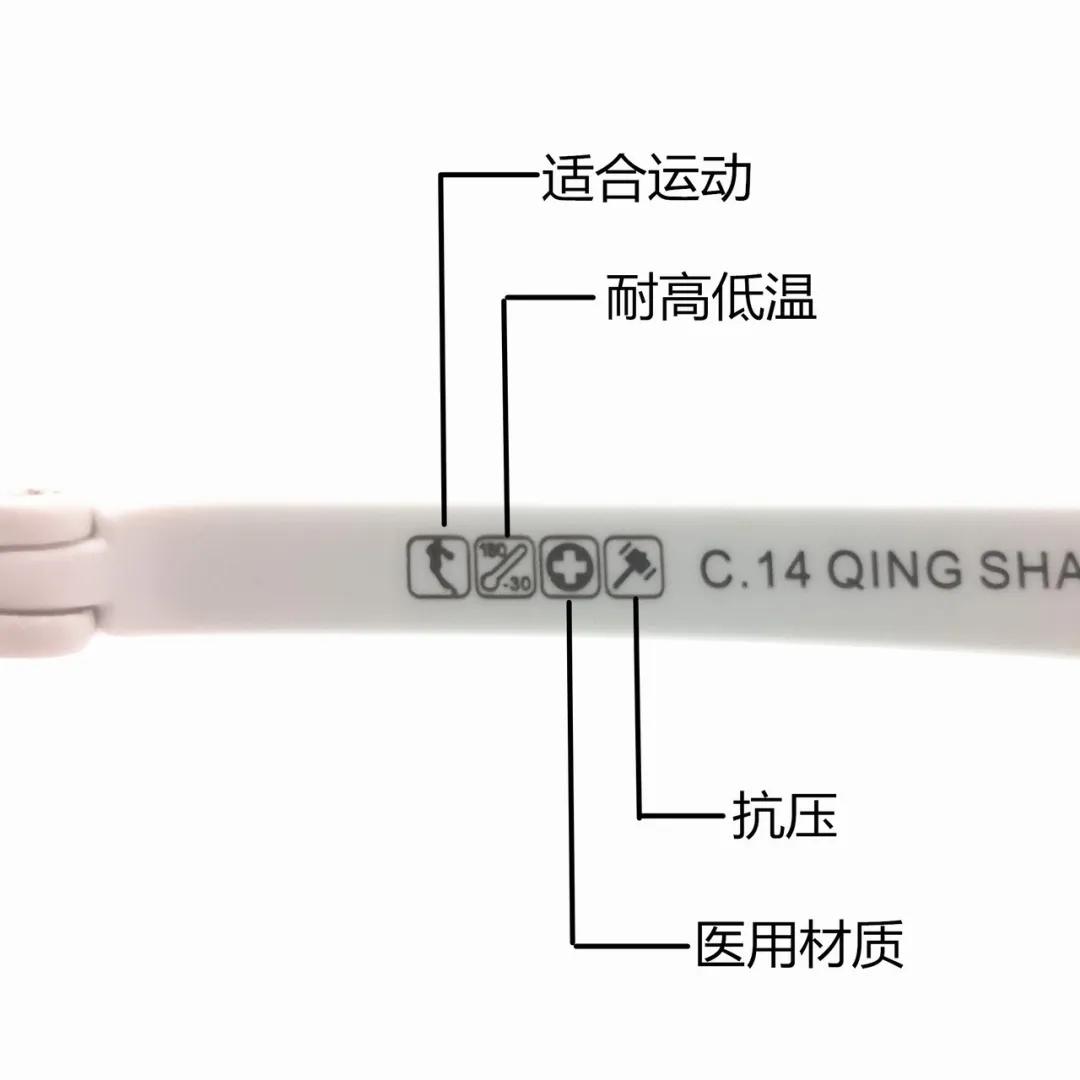 镜框选择技巧图解,高度数镜框怎么选好看