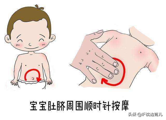 婴幼儿不拉屎5天,母乳喂养48天宝宝不排便怎么办
