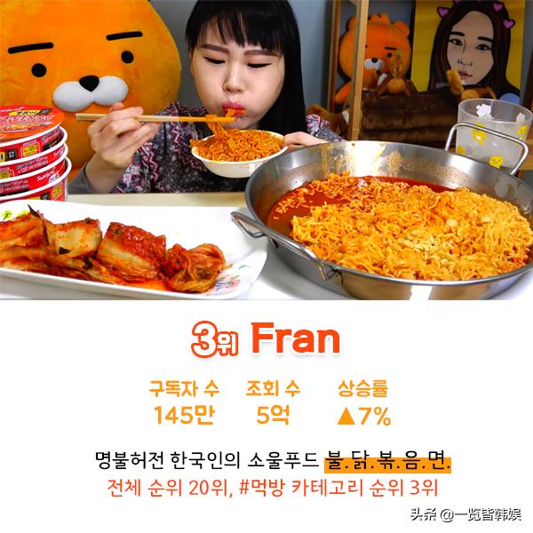 韩国吃播秀彬减肥成功变美女因体重超标浑身病油管粉丝超200万