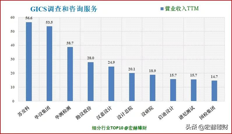 碳中和碳监测,碳中和查询