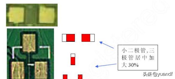 pcba钢网管理,smtpcb来料检验标准